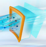 Bosch Vacuum Cleaner Series 4 ProFamily Blue Model BGL41WFAMP Berty center